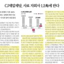 씨제이피드앤케어(주) 네이버블로그