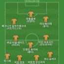 석현준 선수가 K리그에서 뛰게 되는듯 해서 베스트11 이미지