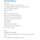 성조약국 이미지