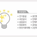 형제전기&인테리어
