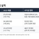 시드원커뮤니케이션스