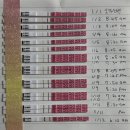 828 B | 임신확인부터 10주차까지(원포 828 진하기,피비침,아기집확인,심장소리,쓰리라인 임테기,조리원상담)