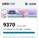 오늘은 친구딸 결혼식장으로 이미지