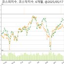 (주)한진물산