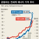 부국에너지 이미지