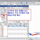 (주)엘비루셈 - 16968 | (주)엘비루셈