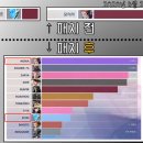 모이라 이미지