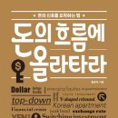 리치인베스트먼트 이미지