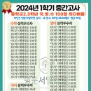올백수학;영어;중국어