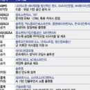 (주)유니바이오테크 | 깡프로 스타트업 뉴스 2025년 12월 29일(월) / 딥테크 스타트업 12억" ABCDEF 초격차 프로젝트 모집