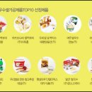 (주)한스물산