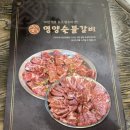 금빛채 풀빌라(라) | 집순이, 2박 3일동안 집에서 나가다!