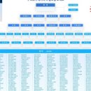 글로벌제이 이미지