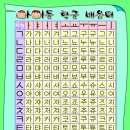 모음 - 춘천시 김유정로 1840 | 모음