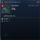 망자의 비명반지 11강. 시세? 이미지