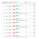만수 공인중개사사무소 네이버블로그