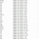 신광여관 이미지