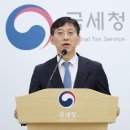 삼성타워(1306) 이미지