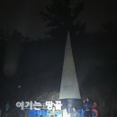 삼남대로 중계 완료(23년12월28일(목)부터~24년1월4일(목)) 8일 동안 총 471.5km 이미지