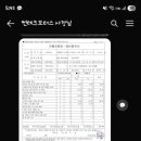 썬테크모터스 이미지