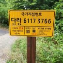 봉화산등산로 이미지