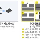 백업바디