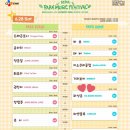 왔다 파크 | 하성운 보고 왔다. 서울파크뮤직페스티벌 1일차 후기 20250628