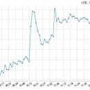 주식회사송안기업 국민일보