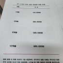 JS2스크린골프연습장 이미지