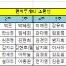 런치투게더 이미지