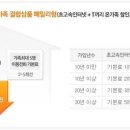 sk 인터넷 할인 행사 *** 전화문의 080 8000 106 이미지