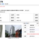 창원시 상우더헤라우스아파트 네이버블로그