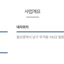 무거현대약국 티스토리
