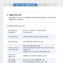 옳은학원