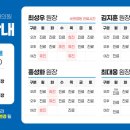 서울상무정형외과의원 네이버블로그