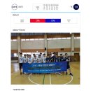 2016 수원시농구협회와 함께하는 농구대회-5차 8강전 경기결과 입니다. 이미지
