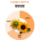 E-플러스마트 | 더건강플러스 해바라기유 후기｜발연점 높은 건강 식용유로 튀김·볶음 요리 완성!