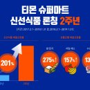 신선식품 이미지