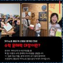 탑학원 - 수원시 장안구 장안로29번길 1 | 탑학원