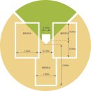 동두천국민체육센터 야구장 이미지
