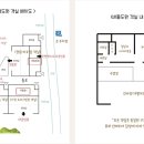 버들도원 이미지