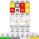 태양 건축사사무소 이미지