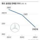 머니워치