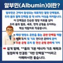 메디칼현대약국 이미지