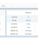 J골프존 이미지