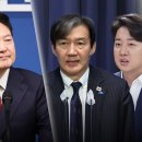 "조국·이준석도 만날 건가‥한동훈과는 결별?" 尹 숨고르더니.. 이미지