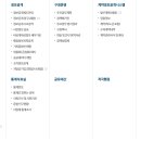 성북구청 이미지