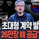 젠슨 황, 초대형 계약 발표…엔비디아, 韓정부·삼성·현대차 등에 이미지