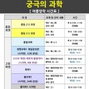명진교육쌤학원