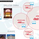 주식회사 월드마트 이미지